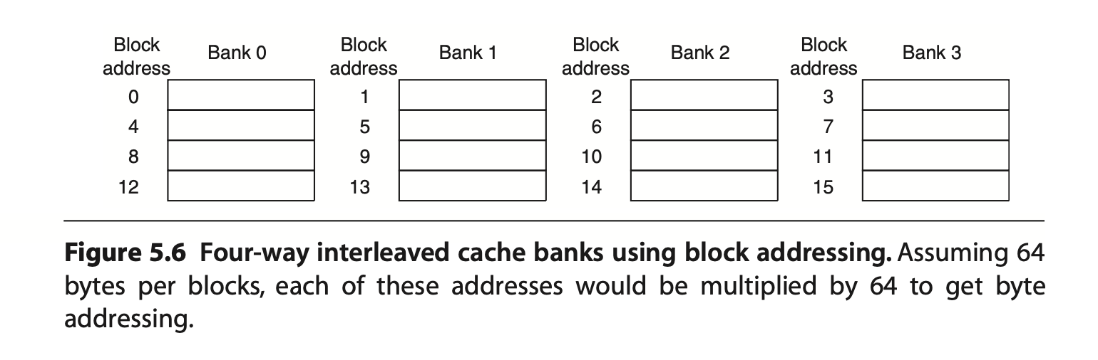 _images/cache_banks.png
